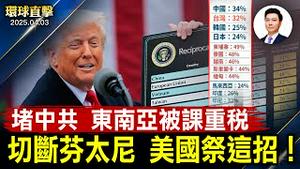 对等关税公布，各国反应不一；驾船携12人偷渡关岛，中国男子认罪；田纳西州立法，打击赴中国移植器官；韩国记者会，揭中共跨境镇压【#环球直击】| #新唐人电视台 2025-04-03