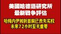 美国哈德逊研究所最新战争评估，哈梅内伊被斩首前已丧失实权；未来72小时至关重要。2026.03.03NO3347#哈梅内伊 #伊朗
